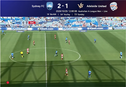 Sydney FC vs Adelaide United